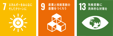 「7.エネルギーをみんなにそしてクリーンに」「9.産業と技術革新の基盤をつくろう」「13.気候変動に具体的な対策を」