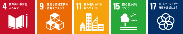「4.質の高い教育をみんなに」「9.産業と技術革新の基盤をつくろう」「11.住み続けられるまちづくりを」「15.陸の豊かさも守ろう」「17.パートナーシップで目標を達成しよう」
